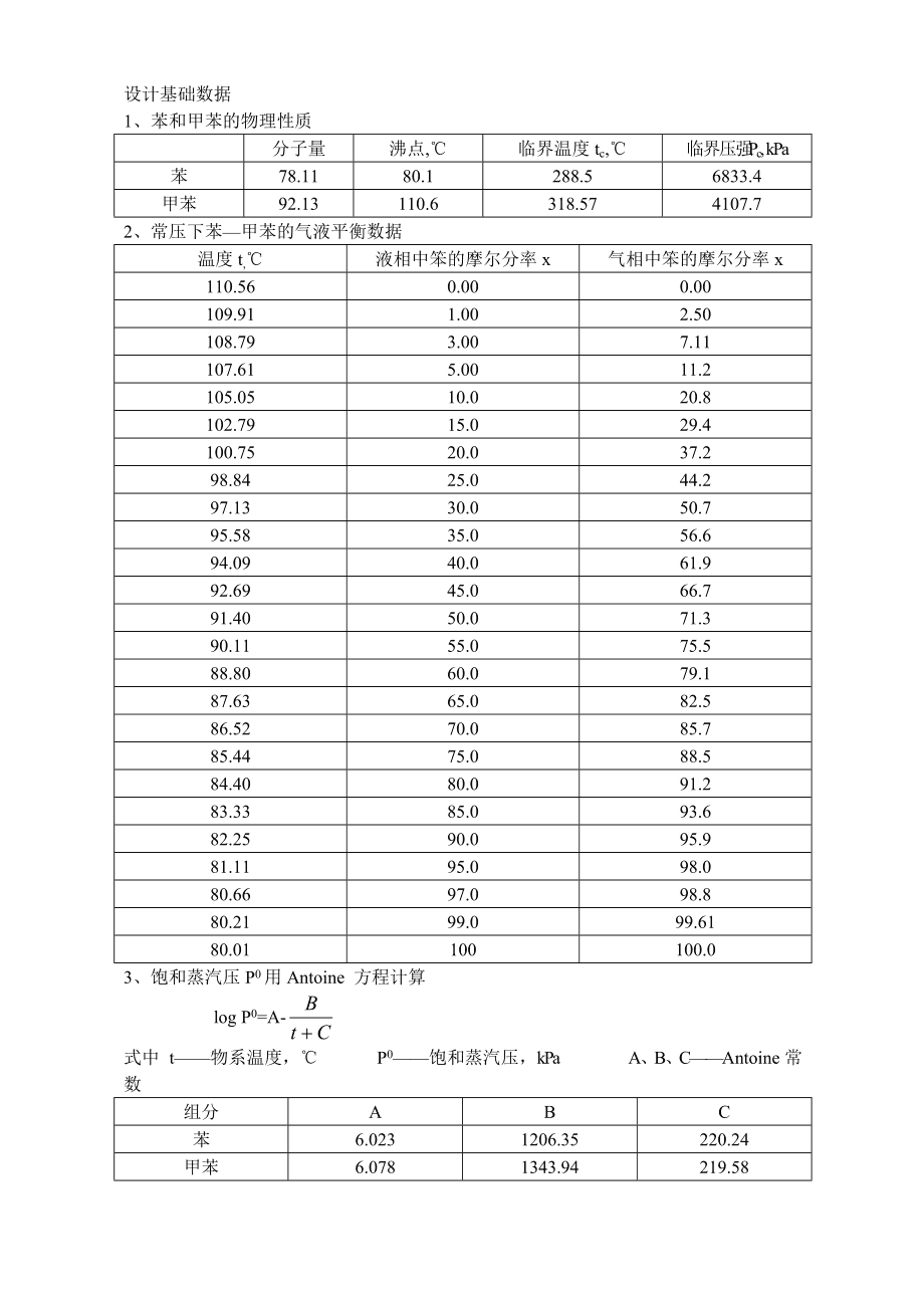 甲基苯乙烯树脂 江苏天嘉宜化工有限公司确认事故造成6人不幸遇难重伤30人