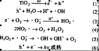 纳米Ti02反相液超临界C02甲醛光催化效率(图)