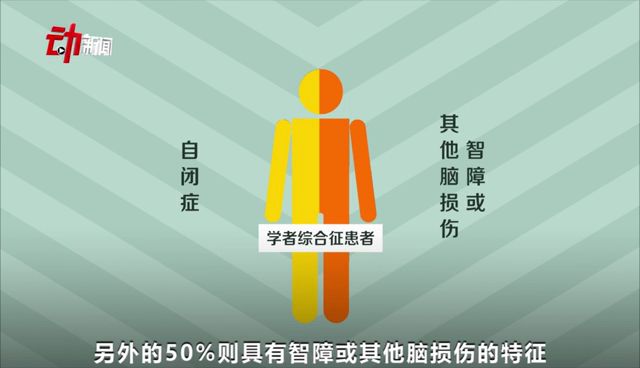 【每日一题】儿童孤独症,的诊断标准及诊断