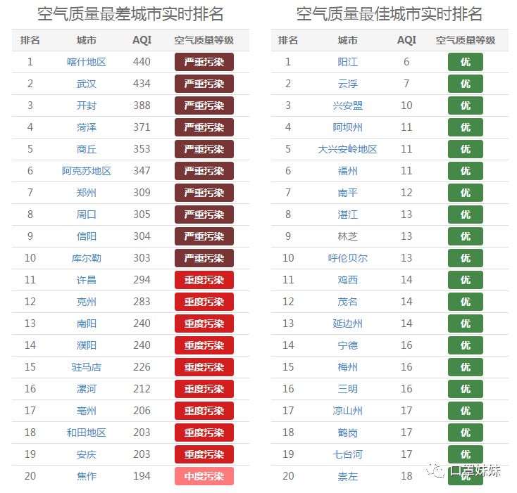 地球x危机四剧联动_地球环境危机_撤离地球僵尸危机