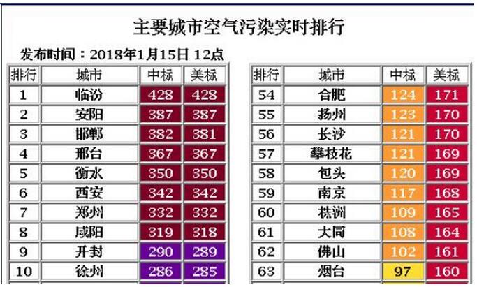 地球x危机四剧联动_地球环境危机_撤离地球僵尸危机