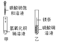 西亚试剂是否可靠?_试剂级纳米硫酸钡 西亚_尿素 西亚试剂