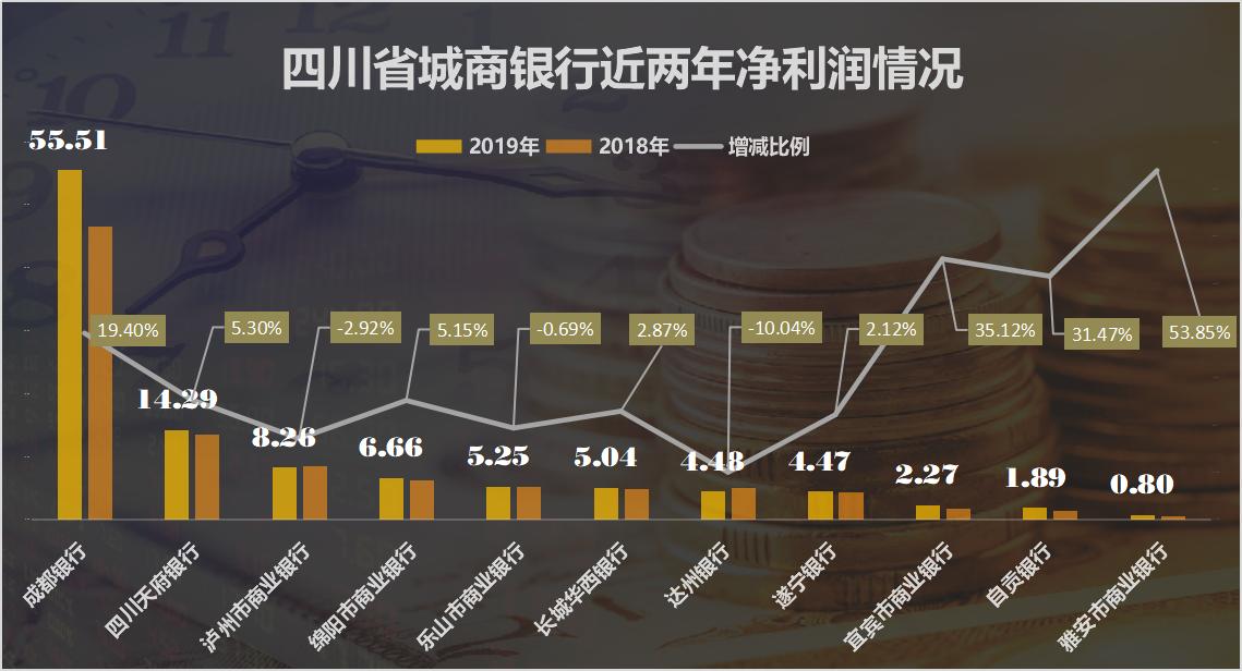 有限股份责任公司_宜宾天原股份有限公司_宜宾天气预报一周7天10天15天