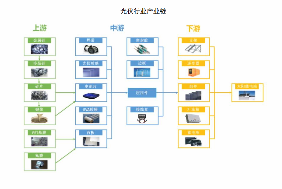 面对美国\