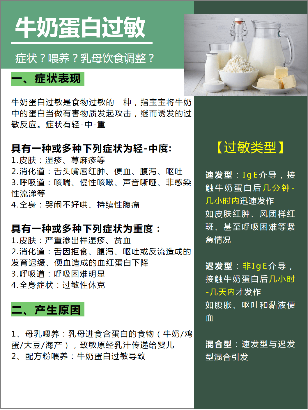 蛋清过敏和蛋白过敏是一回事吗_牛奶蛋白过敏吃益生菌有用吗_高蛋白过敏症状有哪些