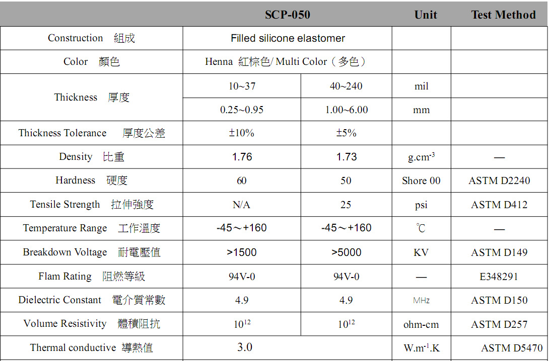 散热硅胶 cpu_散热硅胶_硅胶散热膏怎么拆