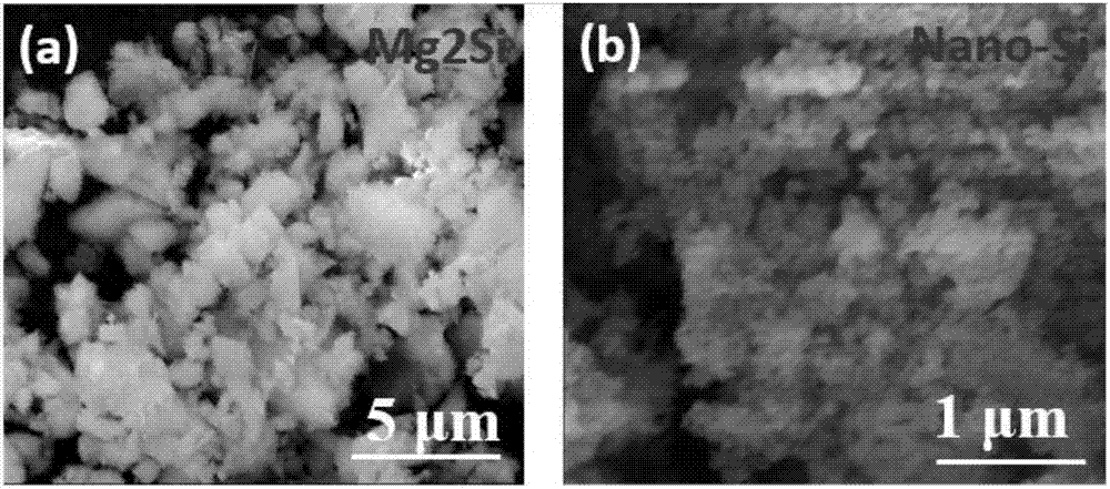 锐钛矿纳米二氧化钛粉体制备方法研究生招生简章(图)