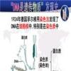 最大的衰老基因研究：减缓衰老过程的一种新方式