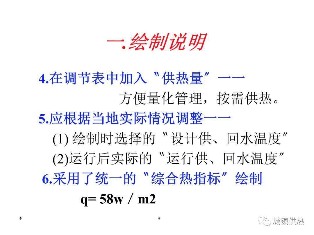 中国供暖分界线_中国供暖系统的现状_中国冬天供暖地区