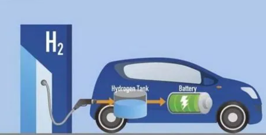 汽车燃料动力辅助加热器的高排放量令人惊讶