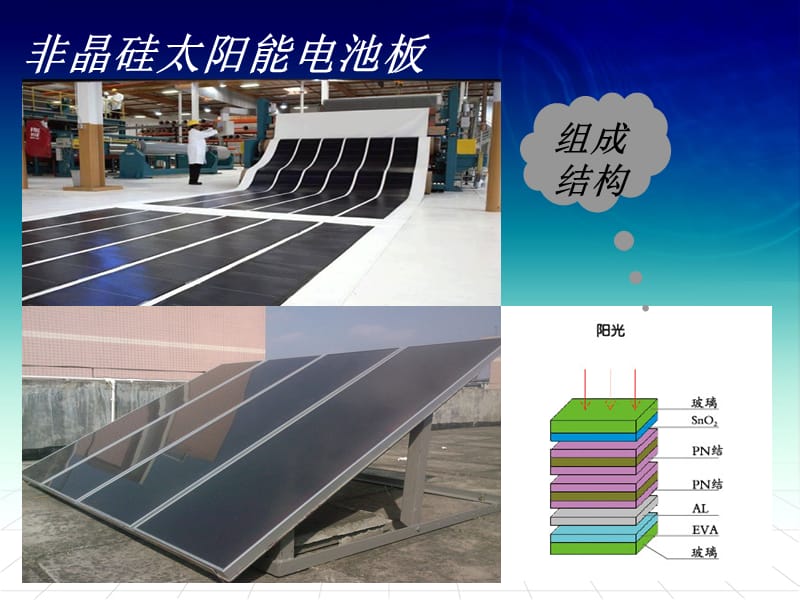 薄膜材料与薄膜技术_薄膜太阳能电池技术_薄膜材料与薄膜技术pdf