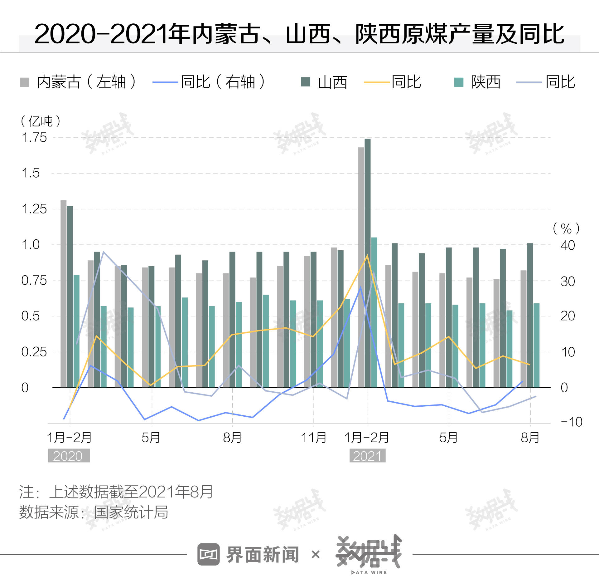 原煤和煤炭_煤炭价格指数是煤炭价格吗_煤炭粉碎机能否关系到煤炭企业的经济效益