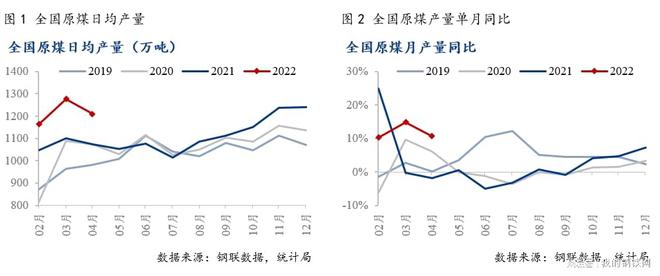 原煤和煤炭_煤炭粉碎机能否关系到煤炭企业的经济效益_煤炭价格指数是煤炭价格吗