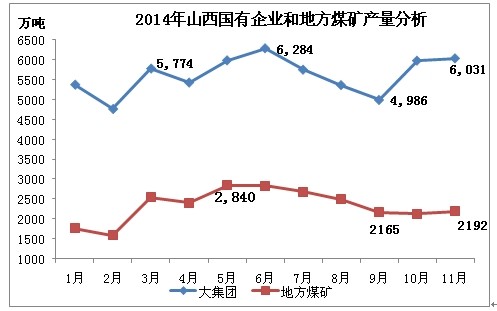 煤炭粉碎机能否关系到煤炭企业的经济效益_煤炭价格指数是煤炭价格吗_原煤和煤炭