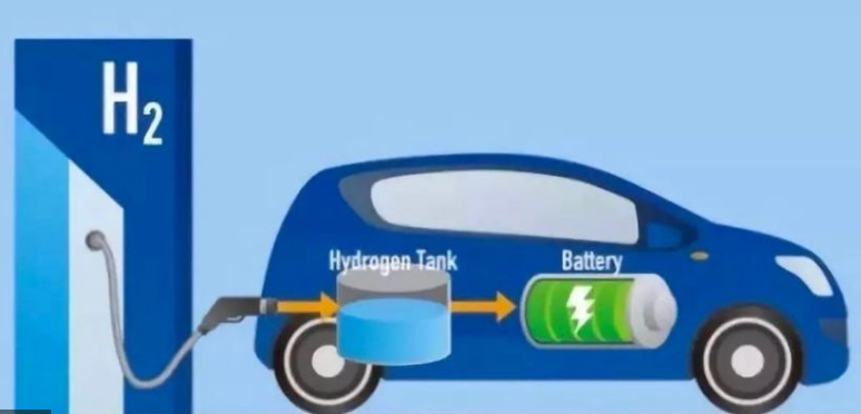 氢燃料电池的寿命越来越长