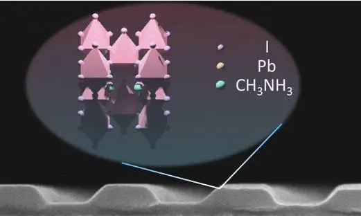 突破瓶颈——新型高氧离子电导率层状钙钛矿
