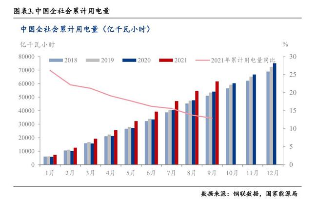 煤炭原煤价格_原煤和煤炭_煤炭基础业务知识及煤炭产品知识