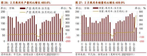 煤炭原煤价格_煤炭基础业务知识及煤炭产品知识_原煤和煤炭