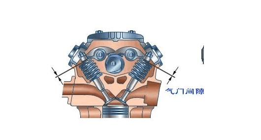 创新的气门机构可节省 20% 的燃油