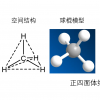 研究表明，水力压裂导致全球大气甲烷激增