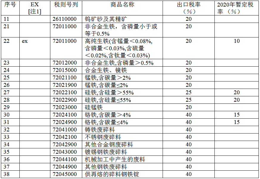 4月6日国内主要地区动力煤市场延续稳势(组图)