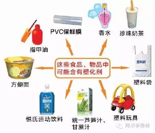 什么是塑化剂_塑化剂危害_台湾 塑化剂
