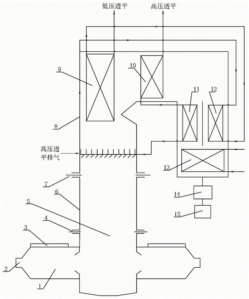 1.燃煤锅炉掺氨燃烧与降氮调控系统及运行方法