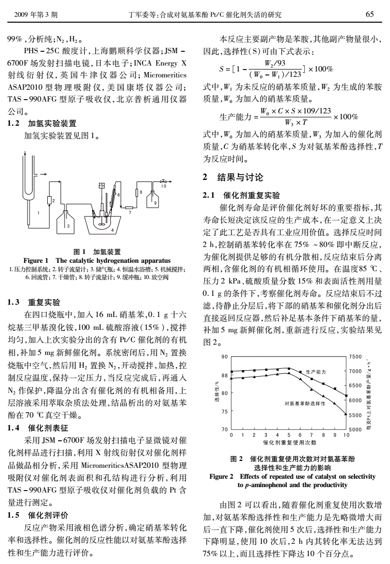 2,6-二叔丁基-4-甲基苯酚_2,6-二叔丁基苯酚生产工艺_2,6二叔丁基-4-仲丁基苯酚 msds