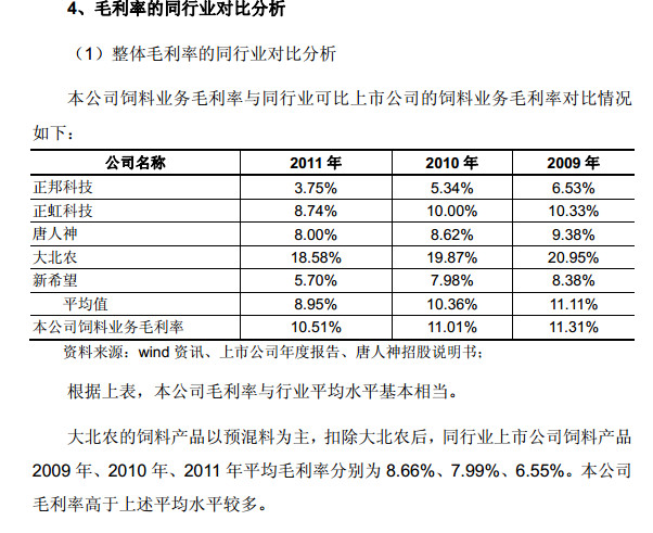 宇博智业丁基对甲基苯酚产业运行态势及投资规划深度研究报告