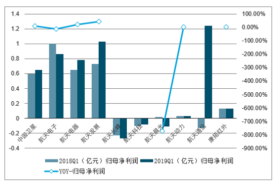 2,6-二叔丁基苯酚生产工艺_2,6-二叔丁基-4甲基苯酚 电解液_2,6-二叔丁基苯酚