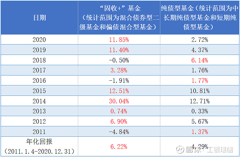 2,6-二叔丁基苯酚_2,6-二叔丁基-4甲基苯酚 电解液_2,6-二叔丁基苯酚生产工艺