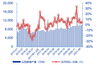 动力煤 炼焦煤 【知胜大咖】太极驾到，遇见你——盘江股份