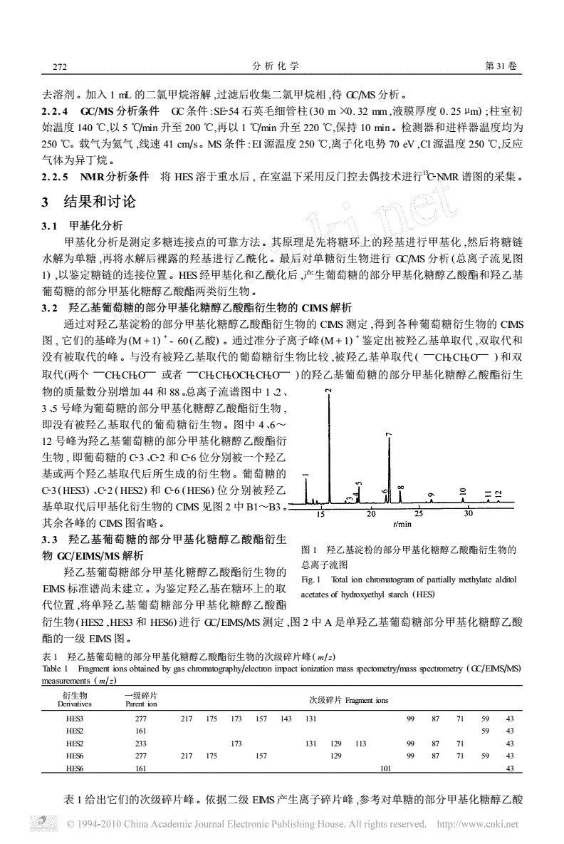 
第一章羟基乙叉二膦酸(HEDP)市场特点分析