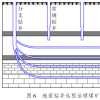 急倾斜煤层开采对底板的影响 2016年10月14日托福考试真题及答案解析（双语）