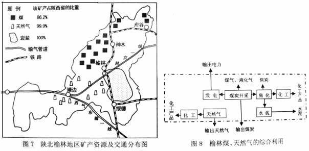 贫瘦煤挥发分_山西哪里有贫瘦煤_山西贫瘦煤分布