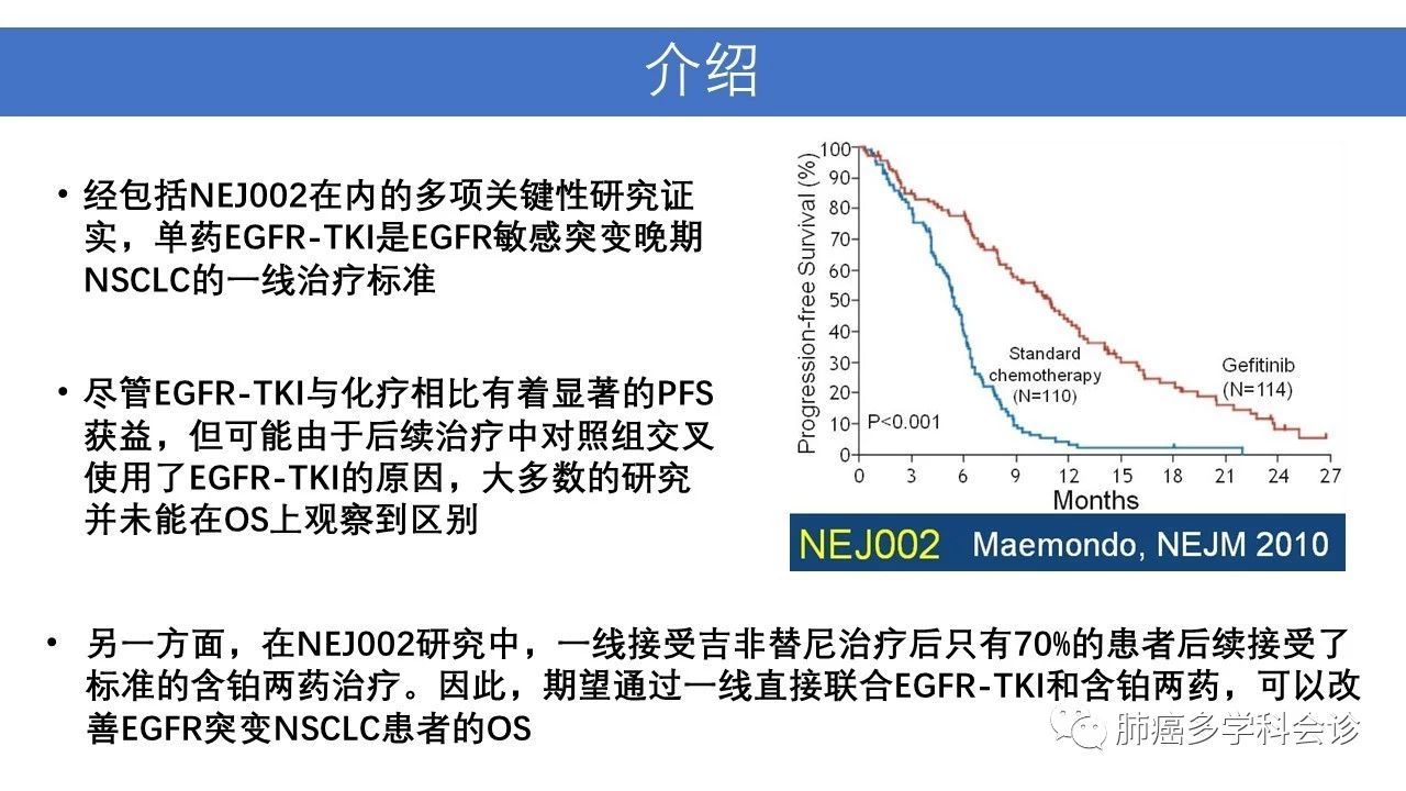 美国癌症研究院：Repotrectinib来说靶点研究报告（二）