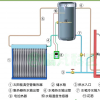 太阳能热水取暖器——取暖原理、温差控制集、作用