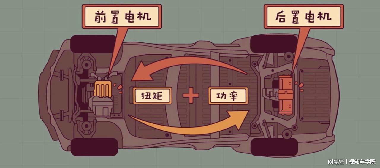 海参泡的时候大煮的时候缩小了_电暖气片功率_什么时候电功率最大