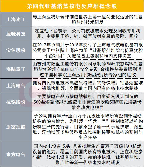 核电总承包合同管理研究_中科华核电研究院_中科研究生院院李帆