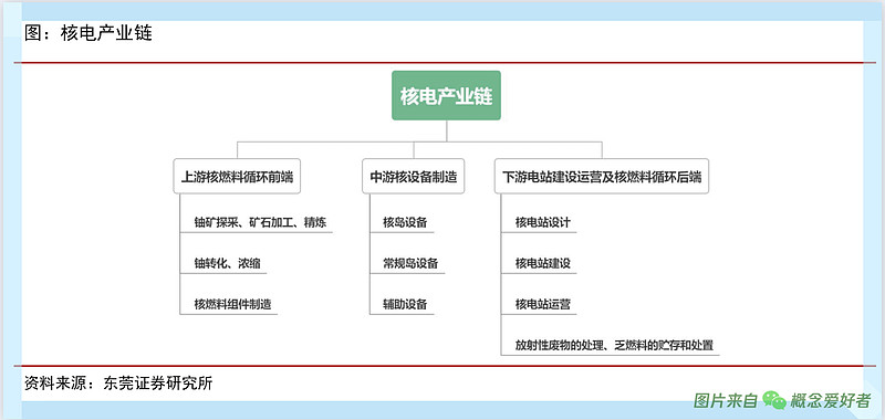 中科研究生院院李帆_核电总承包合同管理研究_中科华核电研究院