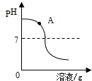 乙醛和乙醛反应_乙醛脱氢酶 实验_乙醛的银镜反应实验报告