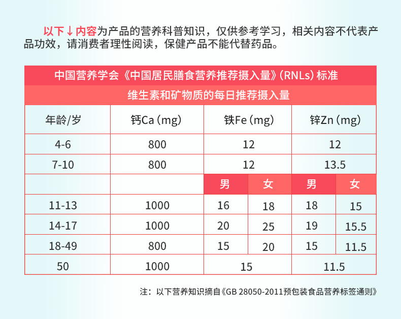 x荧光硫钙铁分析仪价格_贝纯钙铁锌粉价格_贝纯钙铁 锌