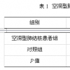 正常血浆图片 【每日一练】2016年10月21日市场简评