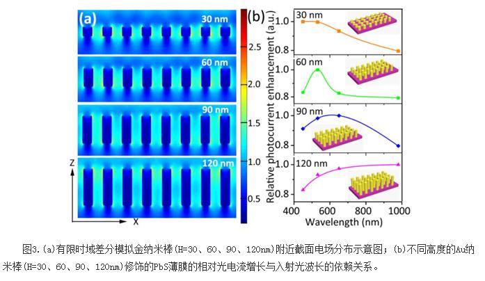 氧化铟锡 价格_氧化铟锡薄膜_氧化铟锡膜