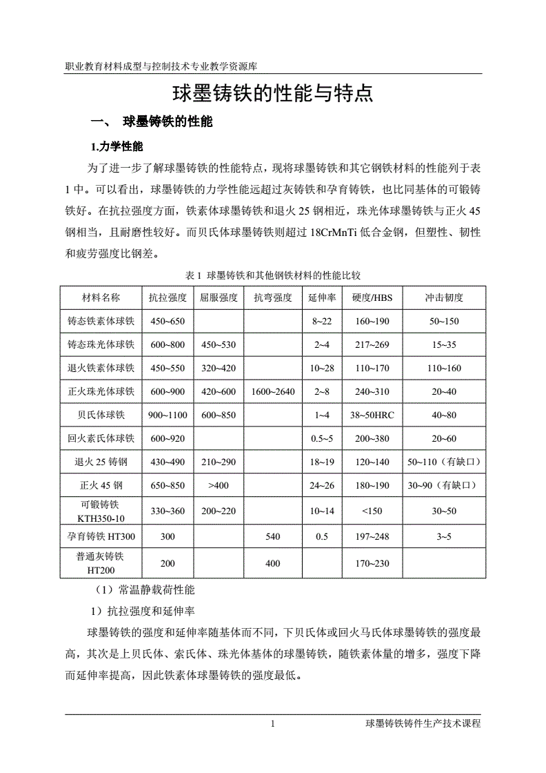 片状石墨铸铁_片状石墨 高科技产品_铸铁石墨图片