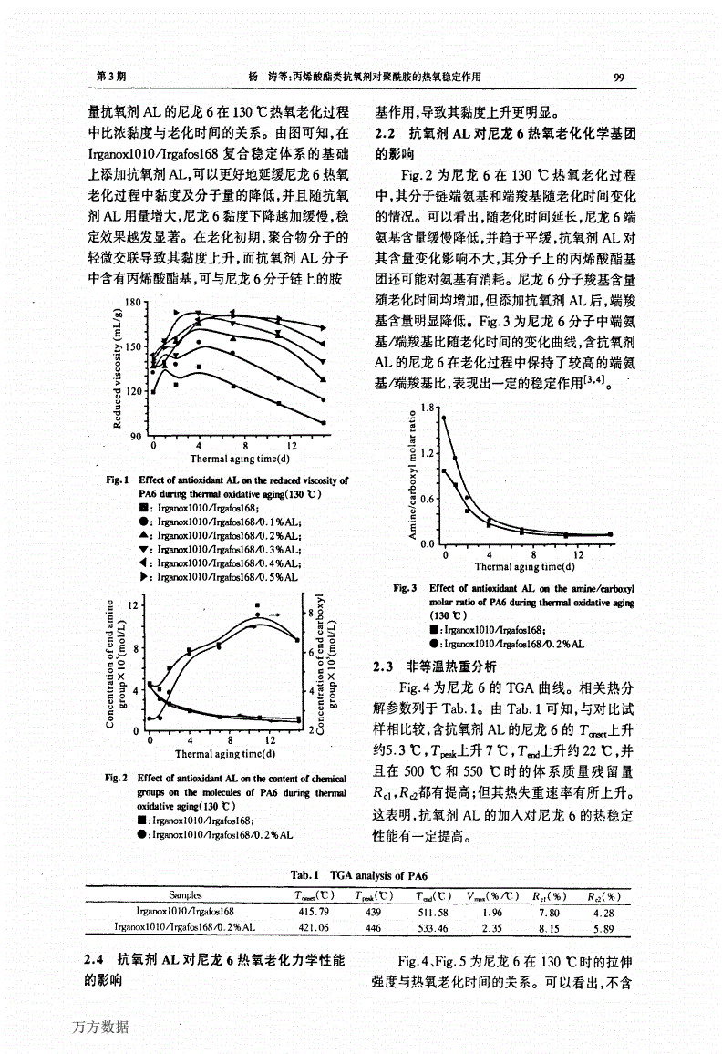 柴油防蜡沉降剂_抗氧剂1010和168比例_eva蜡与抗氧剂1010 168