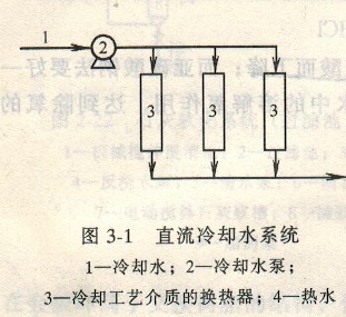 1800度硅钼棒_黄酮类与醋酸镁反应_硅酸镁溶解度