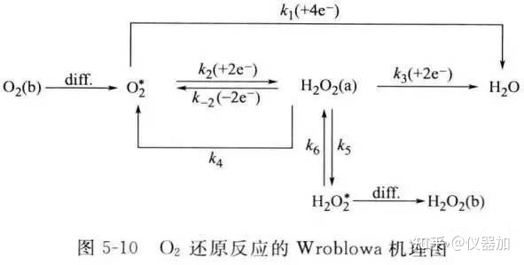 亚硫酸镁煅烧的设备_硅酸镁溶解度_柠檬酸镁 无水柠檬酸镁