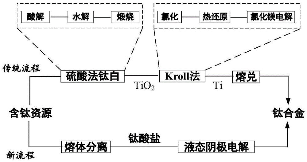 晶体硅的结构示意图_铋晶体 结构_二氧化钛的晶体结构