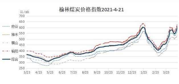 山西焦炭园区贴吧_山西焦炭集团_山西焦炭集团贴吧